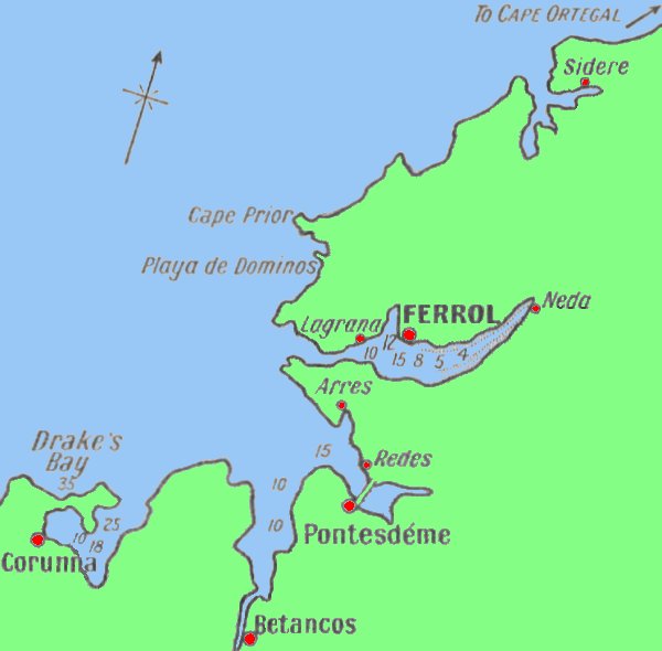Plan to illustrate the attack on Ferrol & the later blockade