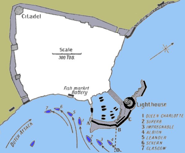The attack on Algiers 1816 - as planned