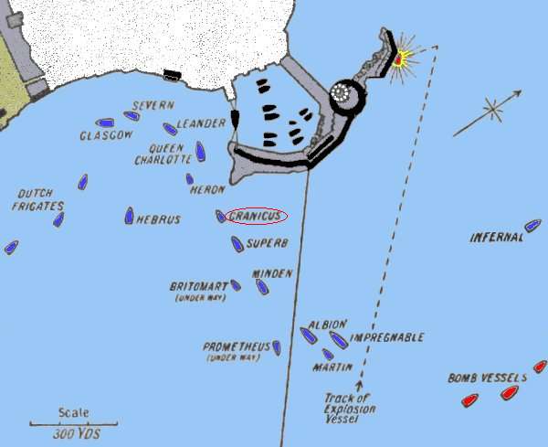 The attack on Algiers 1816 - as executed